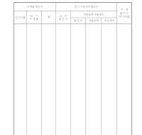 세무확인서미제출법인서면심리 결과보고